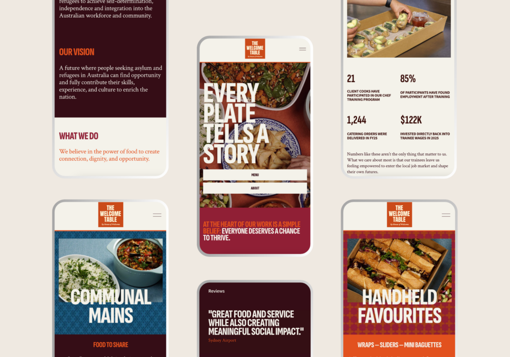 8. Website 2