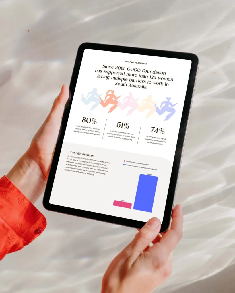 GOGO Foundation — Impact Report on iPad
