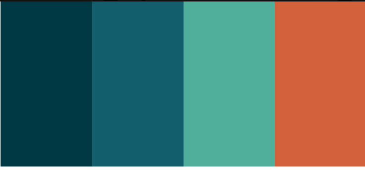 colours IWHC