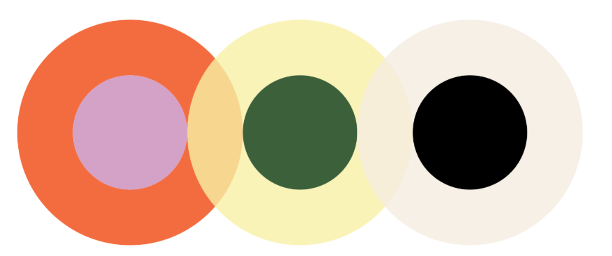 colours
