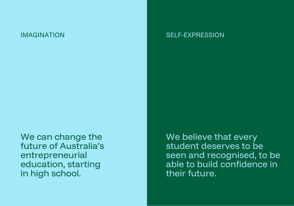 3. Brand Strategy