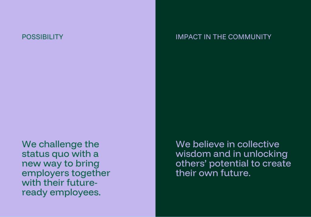 4. Brand Strategy